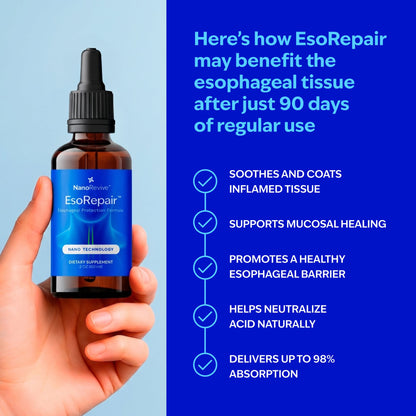 NEW Ultimate Nano-Powered Esophageal Protection Fo