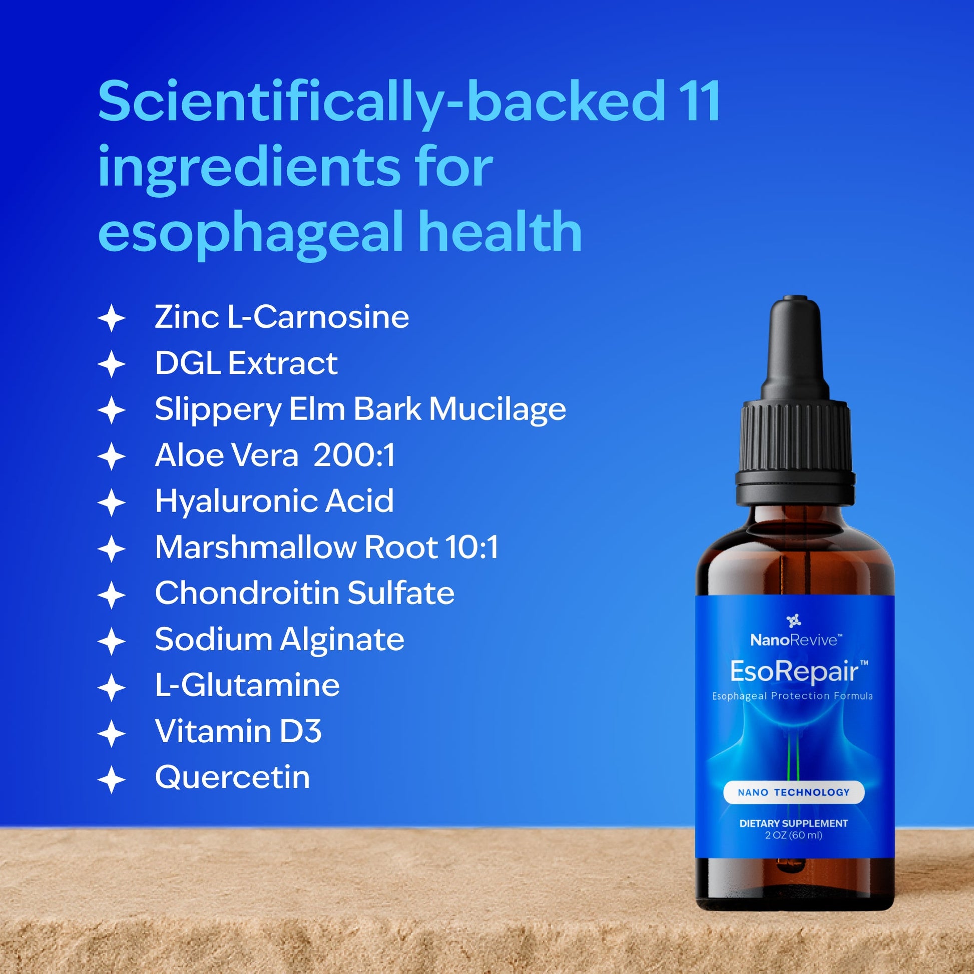 NEW Ultimate Nano-Powered Esophageal Protection Fo